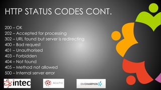 HTTP STATUS CODES CONT.
200 – OK
202 – Accepted for processing
302 – URL found but server is redirecting
400 – Bad request
401 – Unauthorised
403 – Forbidden
404 – Not found
405 – Method not allowed
500 – Internal server error
 