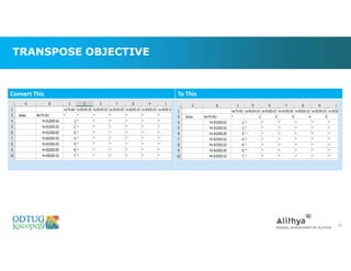 TRANSPOSE OBJECTIVE
Convert This To This
18
 