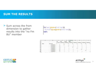 SUM THE RESULTS
> Sum across the from
dimension to gather
results into the “no Fm
BU” member
23
 