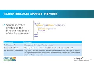 @CREATEBLOCK: SPARSE MEMBER
> Sparse member
creates all the
blocks in the scope
of the fix statement
Component Comment
Fix Statement/s Fixes control the blocks that are created
Calc Member Block Use a sparse member to create all the blocks in the scope of the FIX
@CreateBlock parameters Any BU or Dept dim member created all the blocks in the Fix scope. If you use
an upper level member some upper level blocks are created. But that doesn’t
seem useful or necessary.
30
 