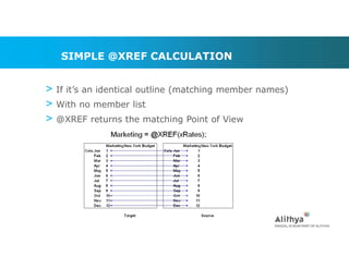 SIMPLE @XREF CALCULATION
> If it’s an identical outline (matching member names)
> With no member list
> @XREF returns the matching Point of View
 