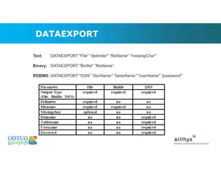 DATAEXPORT
Text: DATAEXPORT "File" "delimiter" "fileName" "missingChar"
Binary: DATAEXPORT "Binfile" "fileName“
RDBMS: DATAEXPORT "DSN" "dsnName" "tableName" "userName" "password"
 