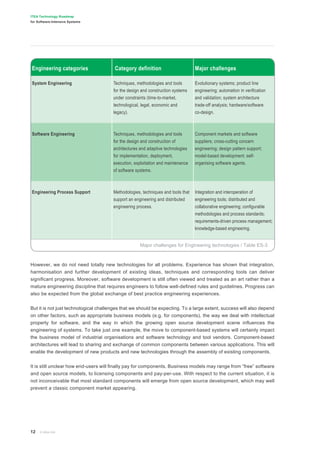 Engineering categories Category definition Major challenges
System Engineering Techniques, methodologies and tools
for the design and construction systems
under constraints (time-to-market,
technological, legal, economic and
legacy).
Evolutionary systems; product line
engineering; automation in verification
and validation; system architecture
trade-off analysis; hardware/software
co-design.
Software Engineering Techniques, methodologies and tools
for the design and construction of
architectures and adaptive technologies
for implementation, deployment,
execution, exploitation and maintenance
of software systems.
Component markets and software
suppliers; cross-cutting concern
engineering; design pattern support;
model-based development; self-
organising software agents.
Engineering Process Support Methodologies, techniques and tools that
support an engineering and distributed
engineering process.
Integration and interoperation of
engineering tools; distributed and
collaborative engineering; conﬁgurable
methodologies and process standards;
requirements-driven process management;
knowledge-based engineering.
Major challenges for Engineering technologies / Table ES-3
ITEA Technology Roadmap
for Software-Intensive Systems
© 2004 IOA12
However, we do not need totally new technologies for all problems. Experience has shown that integration,
harmonisation and further development of existing ideas, techniques and corresponding tools can deliver
signiﬁcant progress. Moreover, software development is still often viewed and treated as an art rather than a
mature engineering discipline that requires engineers to follow well-deﬁned rules and guidelines. Progress can
also be expected from the global exchange of best practice engineering experiences.
But it is not just technological challenges that we should be expecting. To a large extent, success will also depend
on other factors, such as appropriate business models (e.g. for components), the way we deal with intellectual
property for software, and the way in which the growing open source development scene inﬂuences the
engineering of systems. To take just one example, the move to component-based systems will certainly impact
the business model of industrial organisations and software technology and tool vendors. Component-based
architectures will lead to sharing and exchange of common components between various applications. This will
enable the development of new products and new technologies through the assembly of existing components.
It is still unclear how end-users will ﬁnally pay for components. Business models may range from “free” software
and open source models, to licensing components and pay-per-use. With respect to the current situation, it is
not inconceivable that most standard components will emerge from open source development, which may well
prevent a classic component market appearing.
 