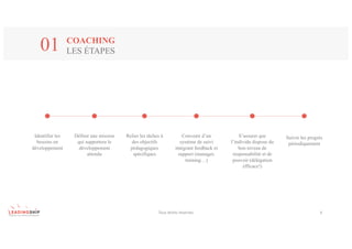 COACHING
LES ÉTAPES01
Suivre les progrès
périodiquement
Identifier les
besoins en
développement
Définir une mission
qui supportera le
développement
attendu
Relier les tâches à
des objectifs
pédagogiques
spécifiques
Convenir d’un
système de suivi
intégrant feedback et
support (manager,
training…)
S’assurer que
l’individu dispose du
bon niveau de
responsabilité et de
pouvoir (délégation
efficace!)
Tous	droits	réservés 4
 