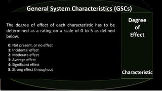 The degree of effect of each characteristic has to be
determined as a rating on a scale of 0 to 5 as defined
below.
0: Not present, or no effect
1: Incidental effect
2: Moderate effect
3: Average effect
4: Significant effect
5: Strong effect throughout
General System Characteristics (GSCs)
Degree
of
Effect
Characteristic
 