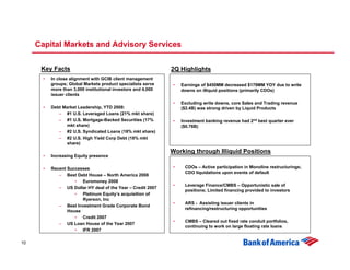 Capital Markets and Advisory Services


      Key Facts                                                2Q Highlights
       •   In close alignment with GCIB client management
           groups; Global Markets product specialists serve    •   Earnings of $450MM decreased $178MM YOY due to write
           more than 3,000 institutional investors and 4,000       downs on illiquid positions (primarily CDOs)
           issuer clients
                                                               •   Excluding write downs, core Sales and Trading revenue
       •   Debt Market Leadership, YTD 2008:                       ($2.4B) was strong driven by Liquid Products
              – #1 U.S. Leveraged Loans (21% mkt share)
              – #1 U.S. Mortgage-Backed Securities (17%        •   Investment banking revenue had 2nd best quarter ever
                 mkt share)                                        ($0.76B)
              – #2 U.S. Syndicated Loans (18% mkt share)
              – #2 U.S. High Yield Corp Debt (18% mkt
                 share)
                                                               Working through Illiquid Positions
       •   Increasing Equity presence

       •   Recent Successes                                    •    CDOs – Active participation in Monoline restructurings;
                                                                    CDO liquidations upon events of default
              – Best Debt House – North America 2008
                     • Euromoney 2008
                                                               •    Leverage Finance/CMBS – Opportunistic sale of
              – US Dollar HY deal of the Year – Credit 2007
                                                                    positions; Limited financing provided to investors
                     • Platinum Equity’s acquisition of
                        Ryerson, Inc
                                                               •    ARS - Assisting issuer clients in
              – Best Investment Grade Corporate Bond
                                                                    refinancing/restructuring opportunities
                  House
                     • Credit 2007
                                                               •    CMBS – Cleared out fixed rate conduit portfolios,
              – US Loan House of the Year 2007
                                                                    continuing to work on large floating rate loans
                     • IFR 2007

10
 