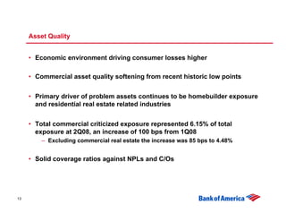 Asset Quality


     • Economic environment driving consumer losses higher

     • Commercial asset quality softening from recent historic low points


     • Primary driver of problem assets continues to be homebuilder exposure
       and residential real estate related industries


     • Total commercial criticized exposure represented 6.15% of total
       exposure at 2Q08, an increase of 100 bps from 1Q08
         – Excluding commercial real estate the increase was 85 bps to 4.48%


     • Solid coverage ratios against NPLs and C/Os




13
 