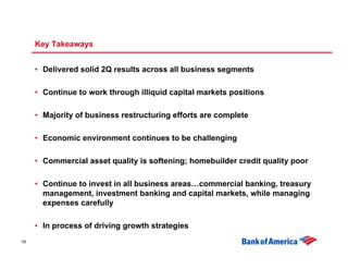 Key Takeaways


     • Delivered solid 2Q results across all business segments

     • Continue to work through illiquid capital markets positions

     • Majority of business restructuring efforts are complete

     • Economic environment continues to be challenging

     • Commercial asset quality is softening; homebuilder credit quality poor

     • Continue to invest in all business areas…commercial banking, treasury
       management, investment banking and capital markets, while managing
       expenses carefully

     • In process of driving growth strategies
19
 