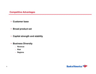 Competitive Advantages



    • Customer base


    • Broad product set


    • Capital strength and stability


    • Business Diversity
        –   Revenue
        –   Risk
        –   Regions




6
 