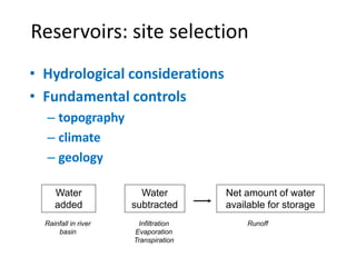 Reservoirs: site selection
• Hydrological considerations
• Fundamental controls
– topography
– climate
– geology
Water
added
Net amount of water
available for storage
Water
subtracted
Rainfall in river
basin
Infiltration
Evaporation
Transpiration
Runoff
 