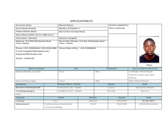 APPLICATION CV
Surname: Okutu Marital Status: Position Applied For:
Oiler/motorman
Photo
Given Name: Richard Number of Children: 1
Father’s Name: Okutu Next of Kin: Vanessa Okutu
Date/Place of Birth: 20/11/1985. Accra
Citizenship: Ghanaian Relation: Daughter
Address: P.O. BOX 202 Spintex Road
Tema –Ghana.
Next of Kin Address: P.O. Box 202 Spintex Road
Tema – Ghana.
Phone: +233 245056504/+233 262011985
E-mail: kingpilato2001@gmail.com/
Kingpilato2001@yahoo.com
Skype: richieman8
Phone (Next of Kin): +233 263905822
Name of School City Graduated Type of Degree Received
Regional Maritime University Accra 2007 Certificate in Marine Engine
Mechanic/ Engine room watch
keeping.
Royal Technical College Accra 2005 Motor Vehicle Mechanic
Passports: Number/Place оf Issue Issued Valid
Seaman’s Discharge book: GH 00210/ACCRA - GHANA 13/03/13 02/04/18 EXTENDED
Travelling Passport: H1976983/ACCRA - GHANA 29/12/06 28/12/16
Other:
Licenses Grade Number Issued Valid
License: 111/4 GMA/352 04/02/2014 01/01/2017
Endorsement: Familiarization and Basic Safety
Training Certificates.
fb 336 20/02/2008 19/02/2018 extended
 