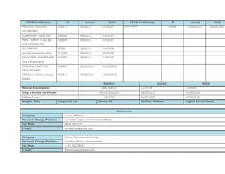 STCW Certificates № Issued Valid STCW Certificates № Issued Valid
PERSONAL SURVIVAL
TECHNIQUES
100947 04/05/12 03/05/17 LIFE BOAT 75998 11/05/2012 10/05/2017
ELEMENTARY FIRST AID 100946 04/05/12 03/05/17
PERS. SAFETY & SOCIAL
RESPONSIBILITIES
100948 04/05/12 03/05/17
OIL TANKER 87205 20/02/13 19/02/18
security awareness rating 011766 06/05/14 05/05/19
BASIC FIRE FIGHTING AND
FIRE PREVENTION
101085 04/05/12 03/05/17
SURVIVAL CRAFT AND
RESCURE BOAT
008881 02/12/2014 01/12/2019
ENG Room Watch Keeping
Rating
007837 19/04/2014 18/04/2019
Number Issued Valid
Medical Examination: GMA 006312 12/03/14 11/03/16
Drug & Alcohol Certificate: MC/201505/201 08/05/2015 07/05/2016
Yellow Fever: 0001785 03/09/2009 02/09/2017
Weight: 56kg Height:1.6 cm Shoes: 43 Clothes: Medium English Level: Fluent
References
Company: Carina Offshore
Person in Charge/Position: Carmelita Costa (crew Personnel Officer)
Tel/Mob: (021) 552 7572
E-mail: carmelcosta@gmail.com
Company: Ghana International Crewing.
Person in Charge/Position: Jonathan Okutu (crew manager)
Tel/Mob: +233 203153717
E-mail: ghanacrewing@gmail.com
 