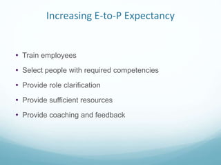 Increasing E-to-P Expectancy
• Train employees
• Select people with required competencies
• Provide role clarification
• Provide sufficient resources
• Provide coaching and feedback
 