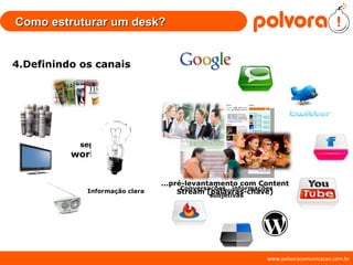 Como estruturar um desk? 4.Definindo os canais segundo o  workshop... ...pré-levantamento com Content Stream (palavras-chave) Informação clara Conversações...informações subjetivas 