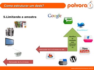 Como estruturar um desk? 5.Limitando a amostra Retroceder de 3 a 6 meses Retroceder de 3 a 6 meses ou até...  Identificar os resultados  mais  relevantes (geralmente 10 ) 