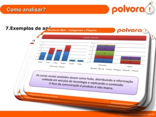 Como analisar? 7.Exemplos de análise 