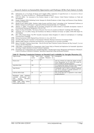 Research Analysis on Sustainability Opportunities and Challenges Of Bio-Fuels Industry In India
DOI: 10.9790/1684-12250107 www.iosrjournals.org 7 | Page
[2]. Subramanian, K A, S K Singal, M Saxena and S Singhal (2005): “Utilization of Liquid Bio-fuels in Automotive Diesel
Engines: An Indian Perspective”, Biomass and Bioenergy,29,65-72.
[3]. UNCTAD (2006): “An Assessment of the Biofuels Industry in India” (Geneva: United Nations Conference on Trade and
Development)
[4]. Deepak, Rajgopal (2008): Rethinking Current Strategies for Biofuel Production in India, Energy and Resources Group (Berkley:
University of California).
[5]. Mandal R and P Mithra (2004): “Biofuels: Indian Scenario and Policy Issues”, proceedings of the “International Conference on
Biofuels: Perspectives and Prospects”, organized by Winrock International India, 16-17 September.
[6]. Jabareen, Y. (2004). A knowledge map for describing variegated and conflict domains of sustainable development. Journal of
Environmental Planning and Management, 47(4), 623–642.
[7]. Pagliaro M, Rossi M M (2008), “The Future of Glycerol- New Uses of a versatile raw Material”, Cambridge: RSC Pbulishing.
[8]. Armstrong, A.P. et al (2002). Energy and Greenhouse Gas Balance of Biofuels for Europe- an Update, CONCAWE Report No.
2/02, Brussels.
[9]. IPCC 1990. Climate Change: The IPCC Scientific Assessment. Editors Houghton J.T, Jenkins G.J and Ephraums J.J. Cambridge
University Press. Cambridge.
[10]. Biofuels International (2009): Regional Focus: Biofuels in Asia, 2(6): 30-32.
[11]. GoI (2003): Report of the Committee on Development of Biofuels, Planning Commission, Government of India.
[12]. MoPNG (2009): Ministry of Petroleum and Natural Gas, www.petroleum.nic.in, accessed on June2009.
[13]. Bamji, S M (2007): “Nutrition Secure India – How Do We Get There? Nutrition Conclave Discusses the Way Forward”, Current
Science,Vol.93(11),December.
[14]. TERI (2005): “Liquid Biofuels for Transportation: India Country Study on Potential and Implications for Sustainable Agriculture
and Energy”, Report submitted to German Technical Cooperation.
[15]. Paramathma, M, P Venkatachalam and A Sampath Raja(2007): “Jatropha Improvement, Management and Production of Biodiesel”,
Centre of Excellence in Biofuels (Coimbathur: Agricultural Engineering College and Research Institute).
Table IV: Planning Commission Estimates on Potential Land Availability for Jatropha Plantation [12]
Types of Land Total Area
(m ha)
Area estimated for
Jatropha Plantation (m
ha)
Assumptions
Forest cover 69 3 14m ha of forests are under the scheme of Joint
Forest Management out of which 20% would be
easily available for jatropha plantation
Agriculture land 142 3 It is assumed that farmers will like to put a hedge
around 30m ha for protection of their crops
Agro-forestry 2 Considerable land is held by absentee landlords
who will be attracted to jatropha plantation as it
does not require looking after
Cultivate fallow lands 24 2.4 10% of the total area is expected to come under
jatropha plantation
Wastelands under integrated
watershed development and
other poverty alleviation
programs of MoRD
2
Public lands along railway
tracks, roads and canals
1
 