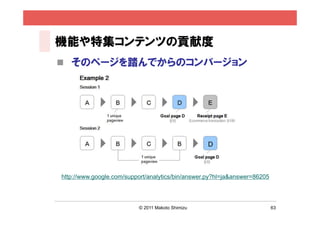 機能や特集コンテンツの貢献度
 そのページを踏んでからのコンバージョン




http://www.google.com/support/analytics/bin/answer.py?hl=ja&answer=86205




                          © 2011 Makoto Shimizu                            63
 