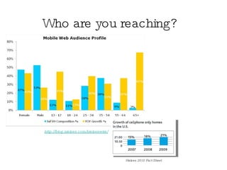 http://blog.nielsen.com/nielsenwire/ Who are you reaching? Nielsen 2010 Fact Sheet 