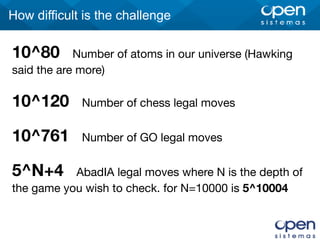 How difficult is the challenge
10^80 Number of atoms in our universe (Hawking
said the are more)

10^120 Number of chess legal moves

10^761 Number of GO legal moves

5^N+4 AbadIA legal moves where N is the depth of
the game you wish to check. for N=10000 is 5^10004

 