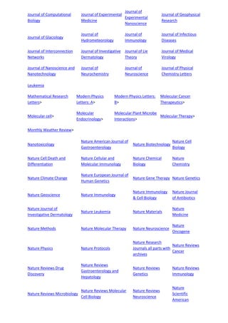 Journal of Computational
Biology
Journal of Experimental
Medicine
Journal of
Experimental
Nanoscience
Journal of Geophysical
Research
Journal of Glaciology
Journal of
Hydrometeorology
Journal of
Immunology
Journal of Infectious
Diseases
Journal of Interconnection
Networks
Journal of Investigative
Dermatology
Journal of Lie
Theory
Journal of Medical
Virology
Journal of Nanoscience and
Nanotechnology
Journal of
Neurochemistry
Journal of
Neuroscience
Journal of Physical
Chemistry Letters
Leukemia
Mathematical Research
Letters>
Modern Physics
Letters: A>
Modern Physics Letters:
B>
Molecular Cancer
Therapeutics>
Molecular cell>
Molecular
Endocrinology>
Molecular Plant Microbe
Interactions>
Molecular Therapy>
Monthly Weather Review>
Nanotoxicology
Nature American Journal of
Gastroenterology
Nature Biotechnology
Nature Cell
Biology
Nature Cell Death and
Differentiation
Nature Cellular and
Molecular Immunology
Nature Chemical
Biology
Nature
Chemistry
Nature Climate Change
Nature European Journal of
Human Genetics
Nature Gene Therapy Nature Genetics
Nature Geoscience Nature Immunology
Nature Immunology
& Cell Biology
Nature Journal
of Antibiotics
Nature Journal of
Investigative Dermatology
Nature Leukemia Nature Materials
Nature
Medicine
Nature Methods Nature Molecular Therapy Nature Neuroscience
Nature
Oncogene
Nature Physics Nature Protocols
Nature Research
Journals all parts with
archives
Nature Reviews
Cancer
Nature Reviews Drug
Discovery
Nature Reviews
Gastroenterology and
Hepatology
Nature Reviews
Genetics
Nature Reviews
Immunology
Nature Reviews Microbiology
Nature Reviews Molecular
Cell Biology
Nature Reviews
Neuroscience
Nature
Scientific
American
 