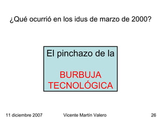 ¿Qué ocurrió en los idus de marzo de 2000? El pinchazo de la  BURBUJA TECNOLÓGICA 11 diciembre 2007 Vicente Martín Valero 