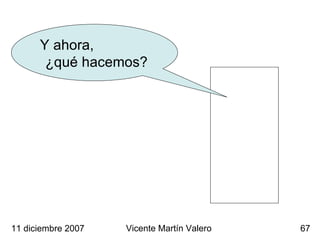 Y ahora,  ¿qué hacemos? 11 diciembre 2007 Vicente Martín Valero 