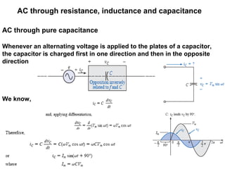 AC through resistance, inductance and capacitance
AC through pure capacitance
Whenever an alternating voltage is applied to the plates of a capacitor,
the capacitor is charged first in one direction and then in the opposite
direction
We know,
 