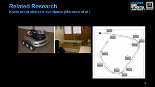 Related Research
Koala robot obstacle avoidance (Marocco et al.)




                                                  14
 