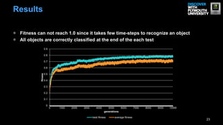 Results

 Fitness can not reach 1.0 since it takes few time-steps to recognize an object
 All objects are correctly classified at the end of the each test
                    0.9

                    0.8

                    0.7

                    0.6

                    0.5
          fitness




                    0.4

                    0.3

                    0.2

                    0.1

                     0
                          0   1000   2000   3000      4000      5000     6000         7000   8000   9000   10000
                                                             generations

                                                   best fitness     average fitness
                                                                                                                   23
 