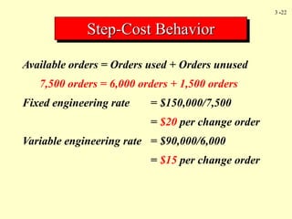 3 -22
Available orders = Orders used + Orders unused
7,500 orders = 6,000 orders + 1,500 orders
Fixed engineering rate = $150,000/7,500
= $20 per change order
Variable engineering rate = $90,000/6,000
= $15 per change order
Step-Cost Behavior
 