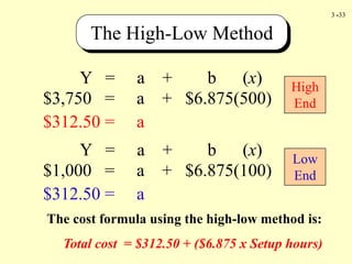 3 -33
Y = a + b (x)
$3,750 = a + $6.875(500)
$312.50 = a
High
End
Y = a + b (x)
$1,000 = a + $6.875(100)
$312.50 = a
Low
End
The cost formula using the high-low method is:
Total cost = $312.50 + ($6.875 x Setup hours)
The High-Low Method
 