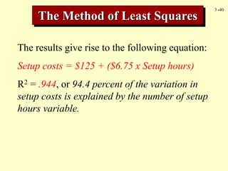 3 -40
The Method of Least Squares
The results give rise to the following equation:
Setup costs = $125 + ($6.75 x Setup hours)
R2 = .944, or 94.4 percent of the variation in
setup costs is explained by the number of setup
hours variable.
 