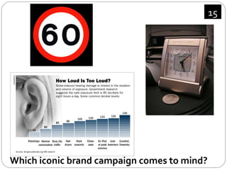 5* Which iconic brand campaign comes to mind? 15 