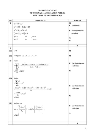 MARKING SCHEME
                                 ADDITIONAL MATHEMATICS PAPER 2
                                   SPM TRIAL EXAMINATION 2010

N0.                                       SOLUTION                       MARKS
 1     x = 10 − 2 y                                                 P1
                                                                    K1 Eliminate x
       y 2 + (10 − 2 y ) y = 24
       y 2 − 10 y + 24 = 0                                          K1 Solve quadratic
       ( y − 4) ( y − 6) = 0                                           equation
       y=4               or         y=6
                                                                    N1
       x=2               or         x = −2
                                                                    N1

                                                                             5
 2
(a)    k=6                                                          P1

(b)    Mid point      23 , 28 , 33 , 38 , 43                        P1

(i)    Mean

       =
         ∑ fx      =
                     1 × 23 + 4 × 28 + 7 × 33 + 5 × 38 + 3 × 43
                                                                    K1 Use formula and
                                                                        calculate
         ∑f                       1+ 4 + 7 + 5 + 3
           685
       =       = 34.25                                              N1
           20


(ii)   Varian

       =
         ∑ fx2 − x 2
         ∑f                                                         K1 Use formula and
         1 × 232 + 4 × 282 + 7 × 332 + 5 × 382 + 3 × 432                calculate
       =                                                 − 34.252
                                20
         24055
       =         − 34.252
            20                                                      N1
       = 29.69


(iii) Median , m
             1                  1                               K1 Use formula and
              2N −F              2 (20) − 5                         calculate
       = L+          C = 30.5 +             5
              fm                     7      
                                                                N1
       = 34.07



                                                                             8

                                                                                         2
 