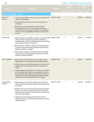 Key Account
Manager
 Formula winning strategy for Key Accounts and minimize channel
conflict with General Retail.
 Develop Trading Term for Key Accounts to achieve growth and
sustainability.
 Manage Key Accounts relationship at the top to top level
(Purchasing Director & CEO) to ensure preferred vendor status.
Coordinate the joint business planning process on a quarter basis
with Key Account. Manage fulfillment distributor to serve the Key
Accounts.
Bachelor or above 3 5 30,000,000 40,000,000
Position Job Description Qualification
Experience
(In Years)
Monthly Gross Salary
(VND)
Minimum Maximum Minimum Maximum
FMCG - Food & Beverage / Tobacco
Sales, Marketing & Events
Sales Assistant  Update managers by consolidating, analyzing, and forwarding daily
action summaries. Resolve order and inventory problems by
investigating data and history, identifying alternate means for filling
orders; notifying managers and customers.
 Resolve promotional allowance, rebate, and pricing discrepancies
by researching promotion details and regular and special prices,
forwarding resolution to managers.
 Provide product, promotion, and pricing information by clarifying
customer request, selecting appropriate information, forwarding
information, answering questions.
College or above 0 1 8,000,000 15,000,000
Sales Coordinator  Respond quickly and efficiently to all in-coming sales enquiries.
Responding to and co-coordinating all internal meeting requests.
 Follow up all enquiries, preparing proposals where necessary and
facilitating show rounds with potential clients to show them our
facilities.
 Contract bookings and raising invoices. Promotion of our facilities to
new and existing clients through a pro-active approach. Assist in
implementing the sales strategy as set by the Sales manager, and
in association with the contracted banqueting caterers, including
strategies for encouraging repeat business and up-selling.
College or above 0 1 8,000,000 15,000,000
Trade Marketing
Manager
 Develop yearly plan & control total budget. Prepare sales tool as
well as set up KPI to evaluate sale performance as daily basic with
P&L rationale.
 Develop, process execution & evaluate Trade promotion programs.
Develop, set up criteria to track & maintain Picture of Success for
company products at outlets in both ON and OFF channels through
Point-of-sale merchandising.
 Organize event and manage Promotion Girl team for Trade
activation. Manage in-out inventory and deliver product as well as
sales support items.
Bachelor or above 5 7 30,000,000 60,000,000
20
 
