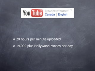 20 hours per minute uploaded

14,000 plus Hollywood Movies per day.
 