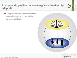 Pratiques de gestion de projet Agiles  –  Leadership adaptatif Diriger le projet en maximisant les apprentissages et en s’adaptant de façon continue 