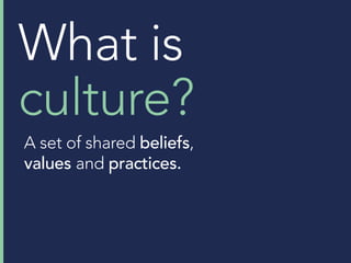 What is
culture?
A set of shared beliefs,
values and practices.
 