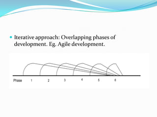  Iterative approach: Overlapping phases of
 development. Eg. Agile development.
 