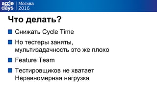 Что делать?
Снижать Cycle Time
Но тестеры заняты,
мультизадачность это же плохо
Feature Team
Тестировщиков не хватает
Неравномерная нагрузка
 