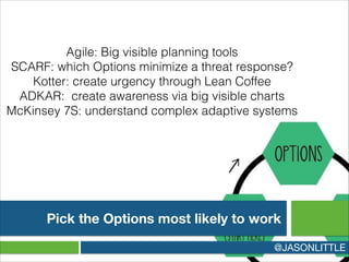 Pick the Options most likely to work
@JASONLITTLE
Agile: Big visible planning tools
SCARF: which Options minimize a threat response?
Kotter: create urgency through Lean Coffee
ADKAR: create awareness via big visible charts
McKinsey 7S: understand complex adaptive systems
 