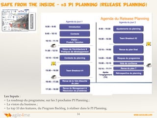 SAFE from the inside - #3 PI PLANNING (RELEASE PLANNING)
14 www.agile4me.com
4agile me
Les Inputs :
❖ La roadmap du programme, sur les 3 prochains PI Planning ;
❖ La vision du business ;
❖ Le top 10 des features, du Program Backlog, à réaliser dans le PI Planning.
 