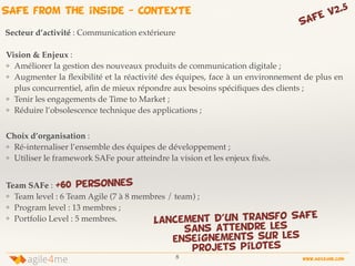 SAFE from the inside - CONTEXTE
8 www.agile4me.com
4agile me
Secteur d’activité : Communication extérieure
Vision & Enjeux :
❖ Améliorer la gestion des nouveaux produits de communication digitale ;
❖ Augmenter la ﬂexibilité et la réactivité des équipes, face à un environnement de plus en
plus concurrentiel, aﬁn de mieux répondre aux besoins spéciﬁques des clients ;
❖ Tenir les engagements de Time to Market ;
❖ Réduire l’obsolescence technique des applications ;
Team SAFe :
❖ Team level : 6 Team Agile (7 à 8 membres / team) ;
❖ Program level : 13 membres ;
❖ Portfolio Level : 5 membres.
Choix d’organisation :
❖ Ré-internaliser l’ensemble des équipes de développement ;
❖ Utiliser le framework SAFe pour atteindre la vision et les enjeux ﬁxés.
Lancement d’un transfo SAFE
sans attendre les
enseignements sur les
projets pilotes
SAFE V2.5
+60 personnes
 