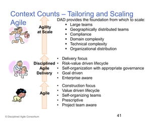 Context Counts – Tailoring and Scaling
Agile
© Disciplined Agile Consortium 41
Agile
Disciplined
Agile
Delivery
Agility
at Scale
• Construction focus
• Value driven lifecycle
• Self-organizing teams
• Prescriptive
• Project team aware
• Delivery focus
• Risk-value driven lifecycle
• Self-organization with appropriate governance
• Goal driven
• Enterprise aware
DAD provides the foundation from which to scale:
 Large teams
 Geographically distributed teams
 Compliance
 Domain complexity
 Technical complexity
 Organizational distribution
 