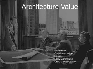 Architecture Value
• Profitability
• Constituent Value
• Reuse
• Grow Market Size
• Grow Market Quality
 