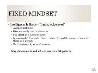  Intelligence Is Static – “I must look clever!”
 Avoids challenges
 Give up easily due to obstacles
 See effort as a waste of time
 Ignore useful feedback. See criticism of capabilities as criticism of
them as a person
 Be threatened by others’ success
May plateau early and achieve less than full potential
 