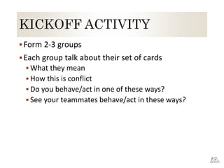 Form 2-3 groups
Each group talk about their set of cards
 What they mean
 How this is conflict
 Do you behave/act in one of these ways?
 See your teammates behave/act in these ways?
 