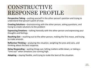 Perspective Taking – putting yourself in the other person’s position and trying to
understand that person’s point of view.
Creating Solutions – brainstorming with the other person, asking questions, and
trying to create solutions to the problem
Expressing Emotions – talking honestly with the other person and expressing your
thoughts and feelings.
Reaching Out – reaching out to the other person, making the first move, and trying
to make amends.
Reflective Thinking – analyzing the situation, weighing the pros and cons, and
thinking about the best response.
Delay Responding – waiting things out, letting matters settle down, or taking a
“time out” when emotions are running high.
Adapting – staying flexible, and trying to make the best of the situation.
 